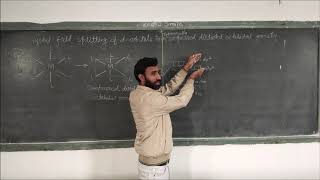 CFT for tetragonally compressed distorted octahedral geometry [upl. by Ahsap]