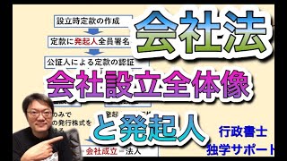 会社法「会社設立①」全体を把握してからピンポイント攻略が吉♪ 行政書士試験 [upl. by Notneb828]