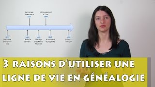 3 raisons dutiliser une ligne de vie  Généalogie [upl. by Asylla]