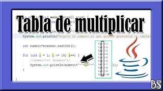 JAVA  Solución de ejercicios  Tabla de multiplicar [upl. by Mosera398]