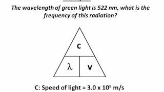 WavelengthFrequency equation [upl. by Foulk534]