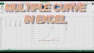 EXCEL TUTORIALHOW TO DRAW MULTIPLE CURVE IN EXCEL [upl. by Aibsel]