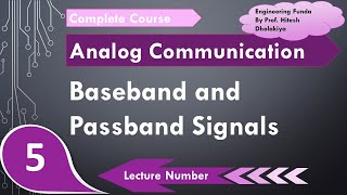 Baseband Signals amp Passband Signals Basics Definition Frequency Response amp Examples Explained [upl. by Frulla]