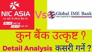 Nicasia Bank vs Global Ime Bank  Detail Comparison  NICA vs GBIME [upl. by Redle]