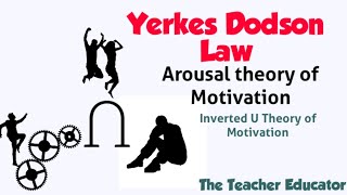 Yerkes Dodson LawArousal theory of Motivation [upl. by Leis]