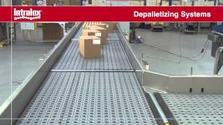 Intralox Depalletizing Systems [upl. by Yaniv365]