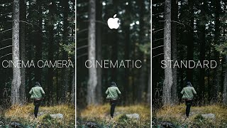 iPhone 13 Camera Test – the DSLR KILLER for 2022 [upl. by Yelraf172]