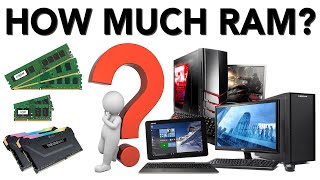 📢 How To Find Out Your Max Ram Capacity For Laptop  PC [upl. by Jeannine]