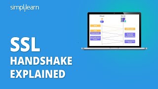 SSL Handshake Explained  What Is SSLTLS Handshake  SSLTLS Handshake Protocol  Simplilearn [upl. by Qulllon493]