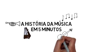 A HISTÓRIA da MÚSICA em 5 minutos versão desenhada [upl. by Glory]