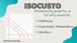 Isocusto  Graficamente e Matematicamente [upl. by Abdel]