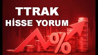 Yeni TTRAK Hisse Yorumu Türk Traktör Teknik Analiz TTRAK Hedef Fiyat 2024 [upl. by Karon]