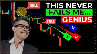 🔴 GENIUS Strategy  quotCCI Moving Averagesquot Price Action Trading with Alligator Indicator Filter [upl. by Ynned]