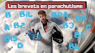 Les brevets en parachutisme [upl. by Ivz]