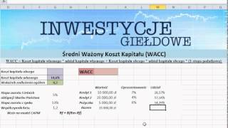 Średni Ważony Koszt Kapitału  WACC [upl. by Laveen]