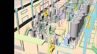 Plastic recycling machine PET bottle recycling line 1 3D rendering [upl. by Aissert]