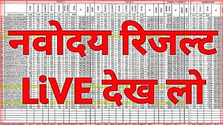 Navodaya Result 2024 Navodaya class 6th Result Date 2024 Navodaya Result Kab aayega Jnv Result Date [upl. by Eyahsal410]