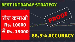 1 Minute Intraday Trading Strategy using 50 EMA and 200 EMA Hindi [upl. by Weisman394]