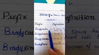 Brady  Bradycardia  Bradypnea  Bradykinesia  Bradyphrenia  Brady meaning  bradycardia [upl. by Celestyna]