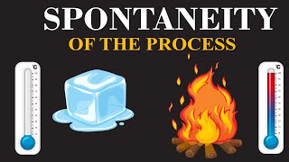 Spontaneity of Processes  Learn The Spontaneous Reactions in Chemistry with Dr Usman  ChemClarity [upl. by Petie]