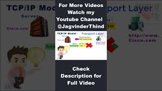 ✅ Transport Layer Explained with Example shorts  Transport Layer of TCPIP Model and OSI Model [upl. by Jeniffer]
