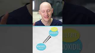 Does Minoxidil Work for Hair Loss [upl. by Tiphany]