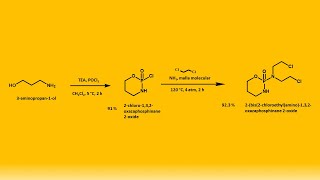 Ciclofosfamida antineoplásico síntesis [upl. by Neetsirk]