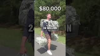 How much money does MrBeast make [upl. by Oiramaj656]