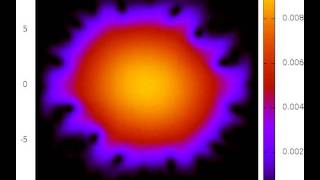 Simulated BEC  Rotating Reference Frame [upl. by Chastity]