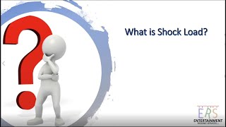 Shock loads explained [upl. by Vaules]