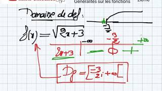 2eme année généralités sur les fonctions partie1  domaine de définition [upl. by Ennaitsirhc]