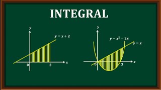 Cara mudah menentukan luas daerah menggunakan rumus integral [upl. by Ynove264]