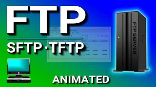 FTP File Transfer Protocol SFTP TFTP Explained [upl. by May235]