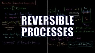 Chemical Thermodynamics 34  Reversible Processes [upl. by Aysab]