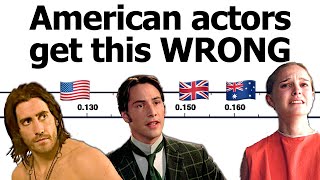 LENGTH and LINKING in British American and Australian accents [upl. by Nilats]