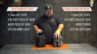 15x56 or 18x56 Which Binocular Should You Choose [upl. by Mazel]