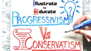 Progressivism Vs Conservatism  What is the difference between Progressives and Conservatives [upl. by Bonnie898]