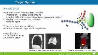 ISMRM MR Academy  Fundamentals of Hyperpolarization [upl. by Akihsat622]