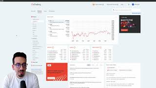 Markets Overview Tutorial  Swissquote [upl. by Enyr]