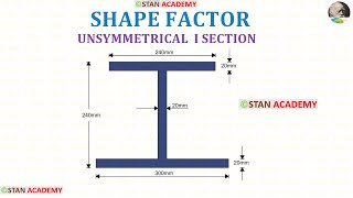 Shape Factor Problem No 2  Unsymmetrical I Section [upl. by Tome]