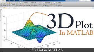 Lecture 5 How to Plot Vectors Annotating the Plots using MATLAB [upl. by Rafaj]