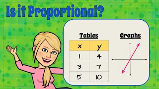 How to Identify the Constant of Proportionality  7RPA2 💚 [upl. by Seidnac]