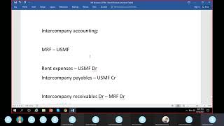 22 Intercompany Accounting or Transactions [upl. by Derfniw255]