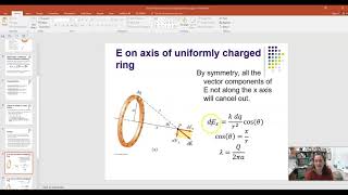 Electric field of continuous charge distributions [upl. by Barb866]