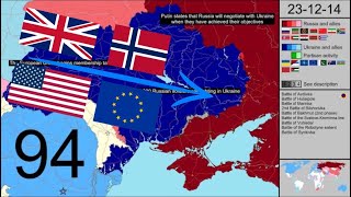 Week 94 Renewed support for Ukraine [upl. by Worsham166]