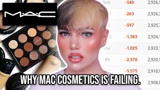 Why MAC Cosmetics is FAILING [upl. by Aira]