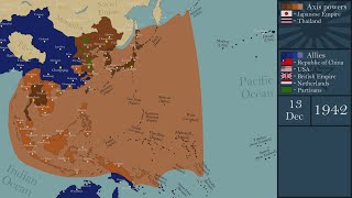 World War II  Pacific War 19311945  Every Day [upl. by Yrome]