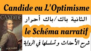 Candide ou LOptimisme le schéma narratif de Candide 2bac et bac libre كنديدVoltaire [upl. by Sudnac63]