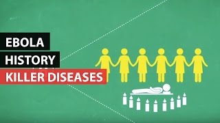 KILLER DISEASES  A History of Ebola [upl. by Madeleine311]