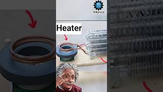 How To Make Heater AT home Using Copper pipe and magnets diy [upl. by Aikimat]